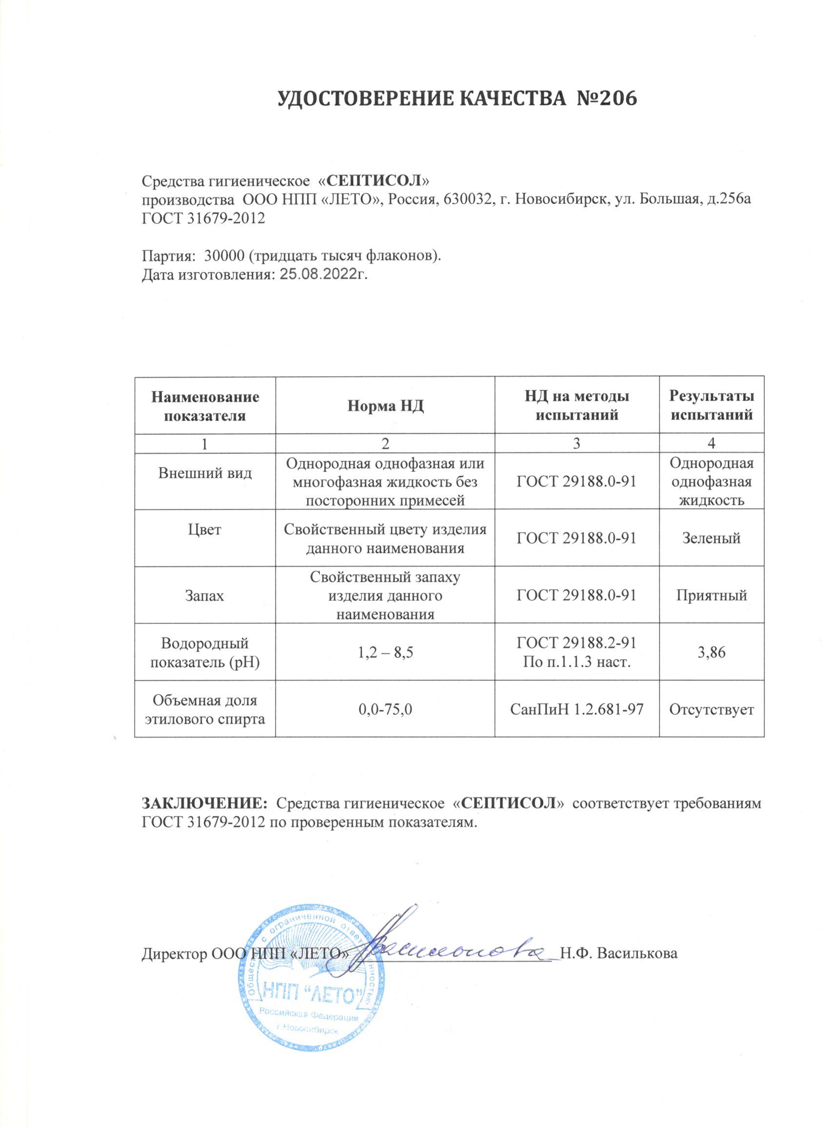 Паспорт №082022